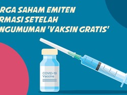 Harga Saham Emiten Farmasi Setelah Pengumuman Vaksin Gratis