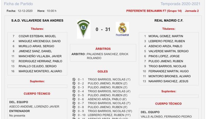 villaverde real madrid real madrid u-9