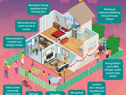 Nggak Bikin Kentang! Ini Cara Rayakan Tahun Baru Meski di Rumah Aja