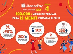 Rekor! 100 Ribu Voucher ShopeePay Terjual dalam 12 Menit di 12.12
