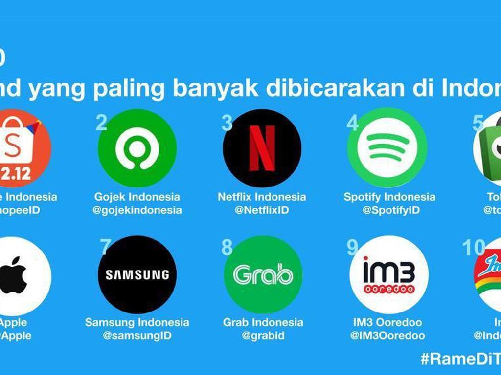 Kilas Balik 2020, Gojek Raih Dua Penghargaan dari Twitter Kilas Balik 2020, Gojek Raih Dua Penghargaan dari Twitter