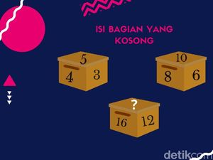 Tebak-tebakan Penutup Akhir Pekan, Salah Semua Berarti Liburnya Kurang Lama