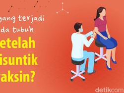 Disuntik Vaksin COVID-19, Apa Efek yang Bakal Muncul? Ini Kemungkinannya