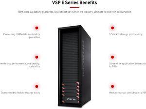 Solusi Infrastruktur Baru untuk Sektor SME dari Hitachi Vantara, Apa Saja? Solusi Infrastruktur Baru untuk Sektor SME dari Hitachi Vantara, Apa Saja?