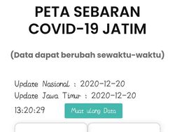 Naiknya Kasus COVID-19 di Jatim Disebut Dampak dari Pilkada 2020