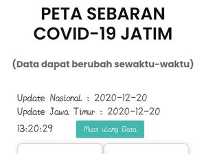 Naiknya Kasus COVID-19 di Jatim Disebut Dampak dari Pilkada 2020 Naiknya Kasus COVID-19 di Jatim Disebut Dampak dari Pilkada 2020