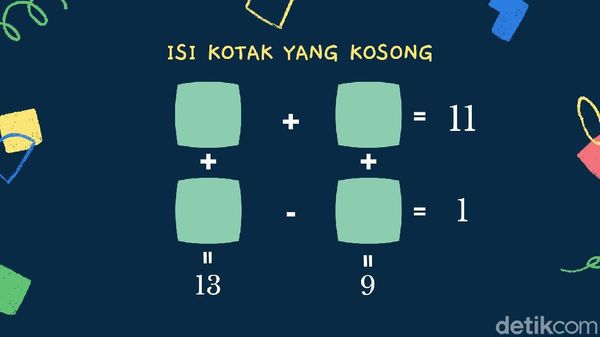 Sudah Mulai Stres di Awal Pekan? Ayo Cek Kebugaran Otak