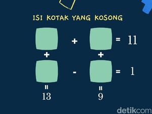 Sudah Mulai Stres di Awal Pekan? Ayo Cek Kebugaran Otak