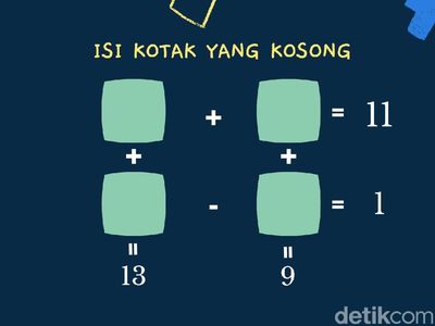 Sudah Mulai Stres di Awal Pekan? Ayo Cek Kebugaran Otak