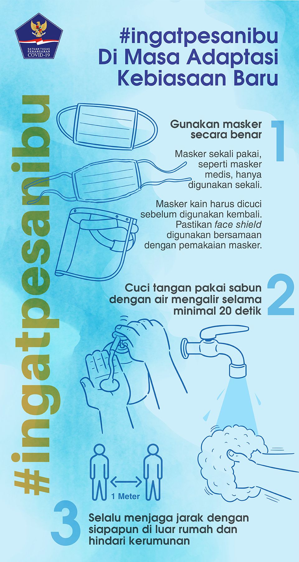 Infografis Ingat Pesan Ibu