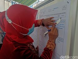 Kasus COVID-19 di Ngawi Naik Usai Pilkada 2020