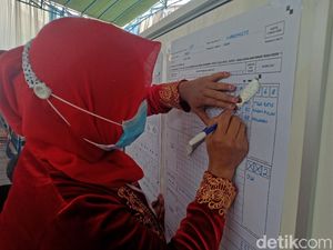 Kasus COVID-19 di Ngawi Naik Usai Pilkada 2020 Kasus COVID-19 di Ngawi Naik Usai Pilkada 2020
