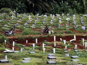 Ibu Kota Waspada Sebab Krisis Lahan Pemakaman Jenazah Corona Ibu Kota Waspada Sebab Krisis Lahan Pemakaman Jenazah Corona