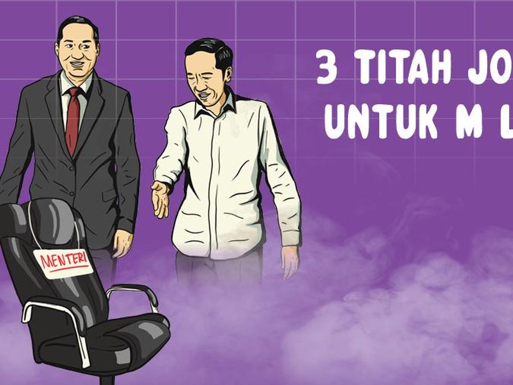 3 Titah Jokowi untuk M Lutfi 3 Titah Jokowi untuk M Lutfi