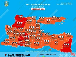 Tulungagung Kembali Zona Merah, Kapasitas Ruang Perawatan RS Penuh