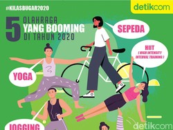 5 Olahraga Paling Hits di 2020, Naik Daun Gara-gara Corona
