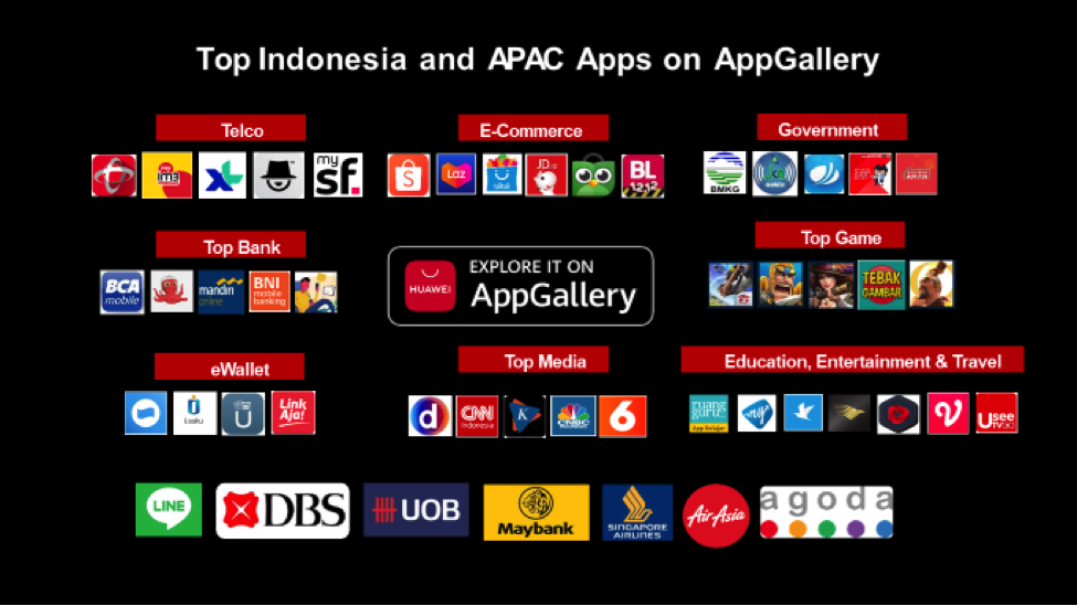 adv huawei