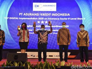 Askrindo Raih Penghargaan Top Digital Awards 2020