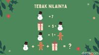 Berhitung dengan Kue Jahe, Bisakah Temukan Jawabannya?