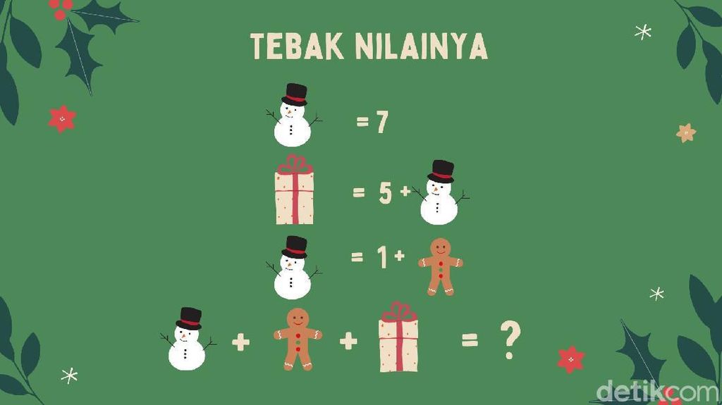 Berhitung dengan Kue Jahe, Bisakah Temukan Jawabannya? Berhitung dengan Kue Jahe, Bisakah Temukan Jawabannya?