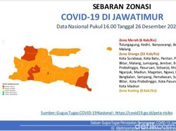 Libur Akhir Tahun, Waspadai Enam Kab/Kota Zona Merah COVID-19 di Jatim