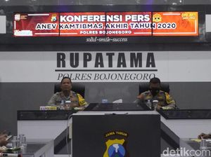 2020, Kasus Kekerasan Perempuan dan Anak di Bawah Umur Mendominasi