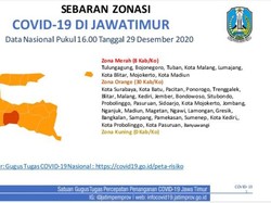 Jelang Akhir Tahun, 8 Kab/Kota di Jatim Masih Zona Merah COVID-19