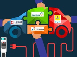 PT LEN Diminta Gabung Antam Cs di Holding Baterai Mobil Listrik