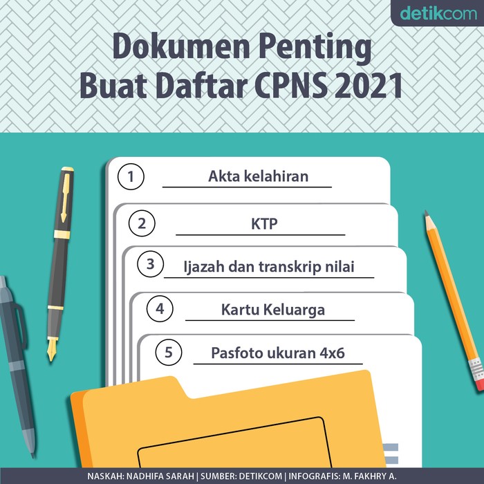 Catat Nih!!! Dokumen Penting bikin Daftar CPNS 2021