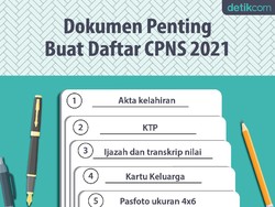 Jangan Sampai Lupa! Ini Syarat Daftar CPNS 2021 yang Mau Dibuka Bulan Ini