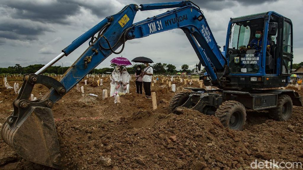 TPU Tegal Alur Sibuk Makamkan Jenazah Corona di Akhir Tahun TPU Tegal Alur Sibuk Makamkan Jenazah Corona di Akhir Tahun