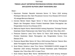 COVID-19 Menggila, Semua Lokasi Wisata di Blitar Ditutup