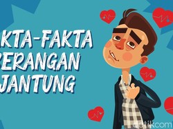 Kenapa Serangan Jantung Terjadi?