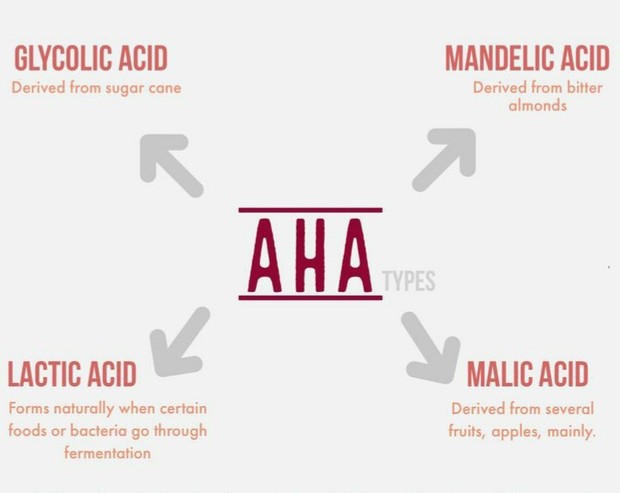 mengenal glycolic acid