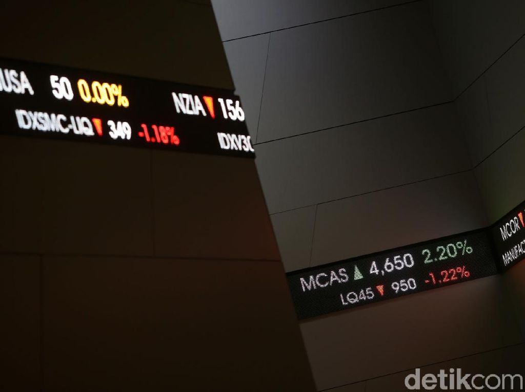 Harga Naik Tak Wajar, Saham Adhi Karya Dibekukan Harga Naik Tak Wajar, Saham Adhi Karya Dibekukan
