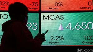 Endorse dan Melejitnya Saham MCAS