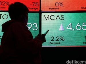 Endorse dan Melejitnya Saham MCAS Endorse dan Melejitnya Saham MCAS