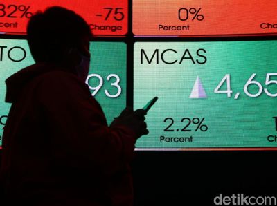 Endorse dan Melejitnya Saham MCAS