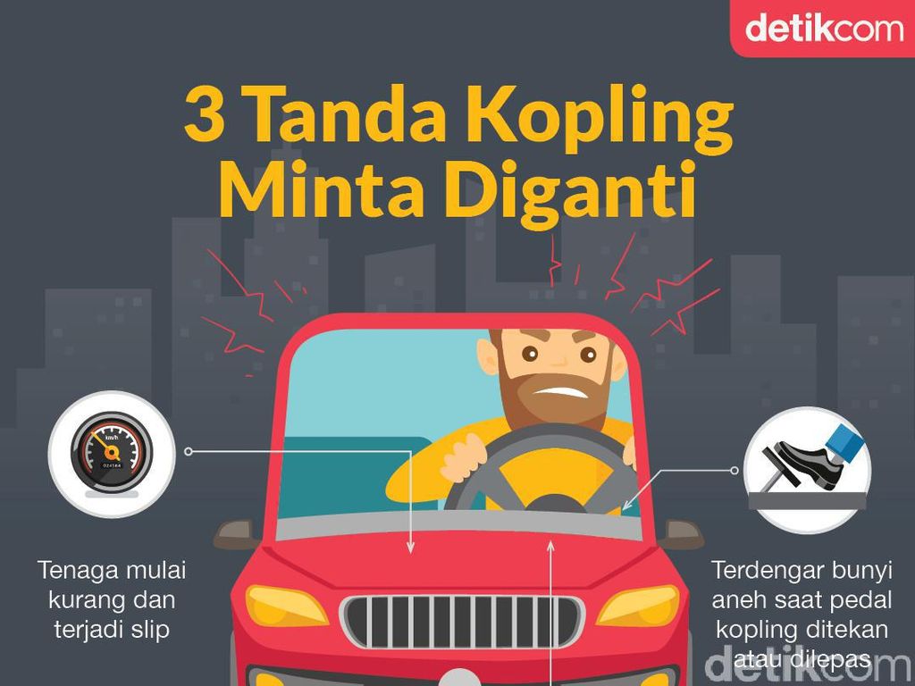 3 Tanda Kopling Mobil Minta Diganti 3 Tanda Kopling Mobil Minta Diganti
