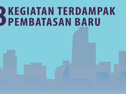 8 Kegiatan Terdampak Pembatasan Baru