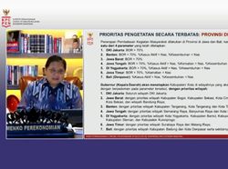 Cegah Kasus Naik Akibat Libur Nataru Jadi Alasan Pembatasan Baru
