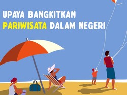 Strategi Luhut Bangkitkan Pariwisata Dalam Negeri