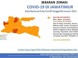 3 Daerah di Jatim Zona Merah COVID-19, Ini Detil Kasus Baru dan Kematiannya