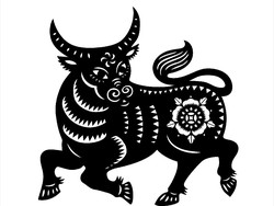 Ramalan Cinta 12 Shio di 2021, Shio Tikus dan Monyet Akan Ketemu Jodoh