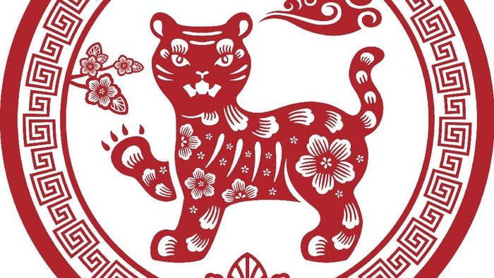 shio harimau 2021