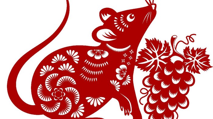 shio 2021 Shio tikus di 2021