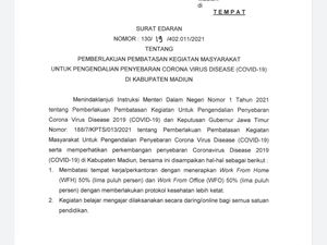 Ini Aturan PPKM di Madiun, Wisata Ditutup Hingga Hajatan Dilarang Ini Aturan PPKM di Madiun, Wisata Ditutup Hingga Hajatan Dilarang