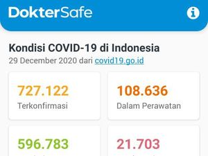 Aplikasi Ini Lindungi Dokter dan Nakes dari Pandemi COVID-19