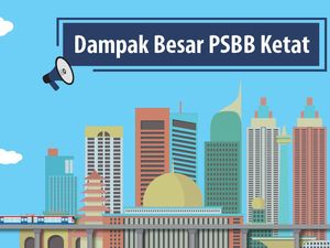 Dampak Besar PSBB Ketat