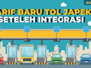 Tarif Baru Tol Japek Setelah Integrasi Tarif Baru Tol Japek Setelah Integrasi